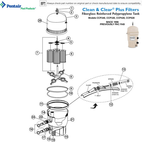 Pentair Clean and Clear Plus Filter Parts