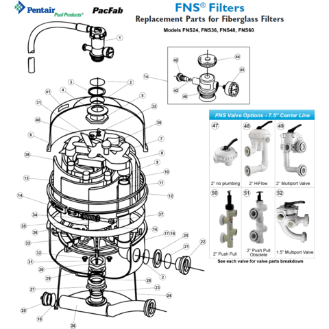 Pentair PacFab FNS Fiberglass DE Filter Parts Models FNS24, FNS36, FNS48, FNS60