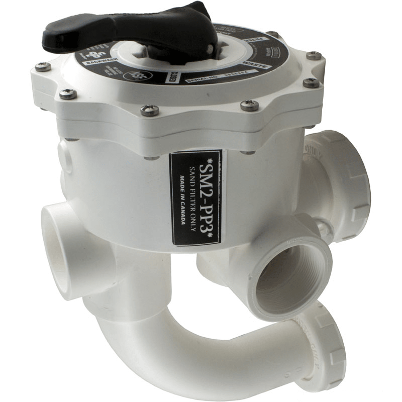 Valve, 2" Multiport Kit