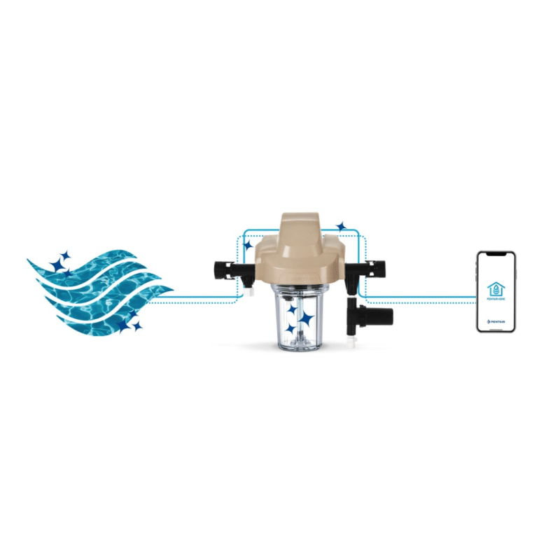 ChemCheck Battery Control Unit