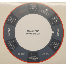 CMP Replacement Multiport Label