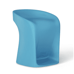 Light Blue Signature Collection Barstool, Counter Height