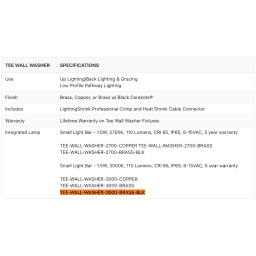 Wall Washer With Adj T-Ground Spike, Brass + Black Cerakote Light Bar Shield And Integrated 3000K Light Bar