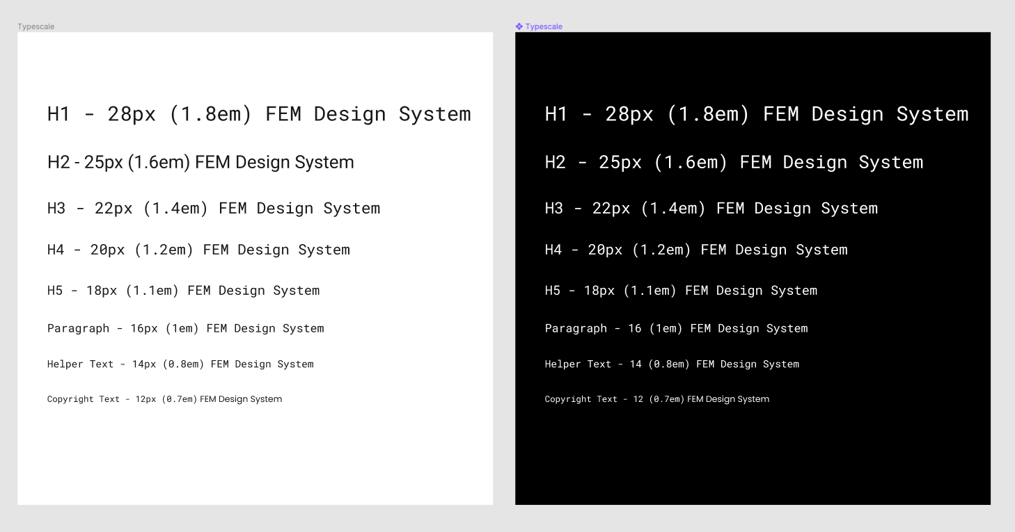GitHub - paulclindo/design-system: Building a design system based in ...