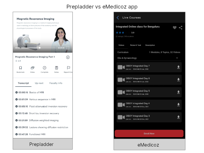 UX of Prepladder vs eMedicoz