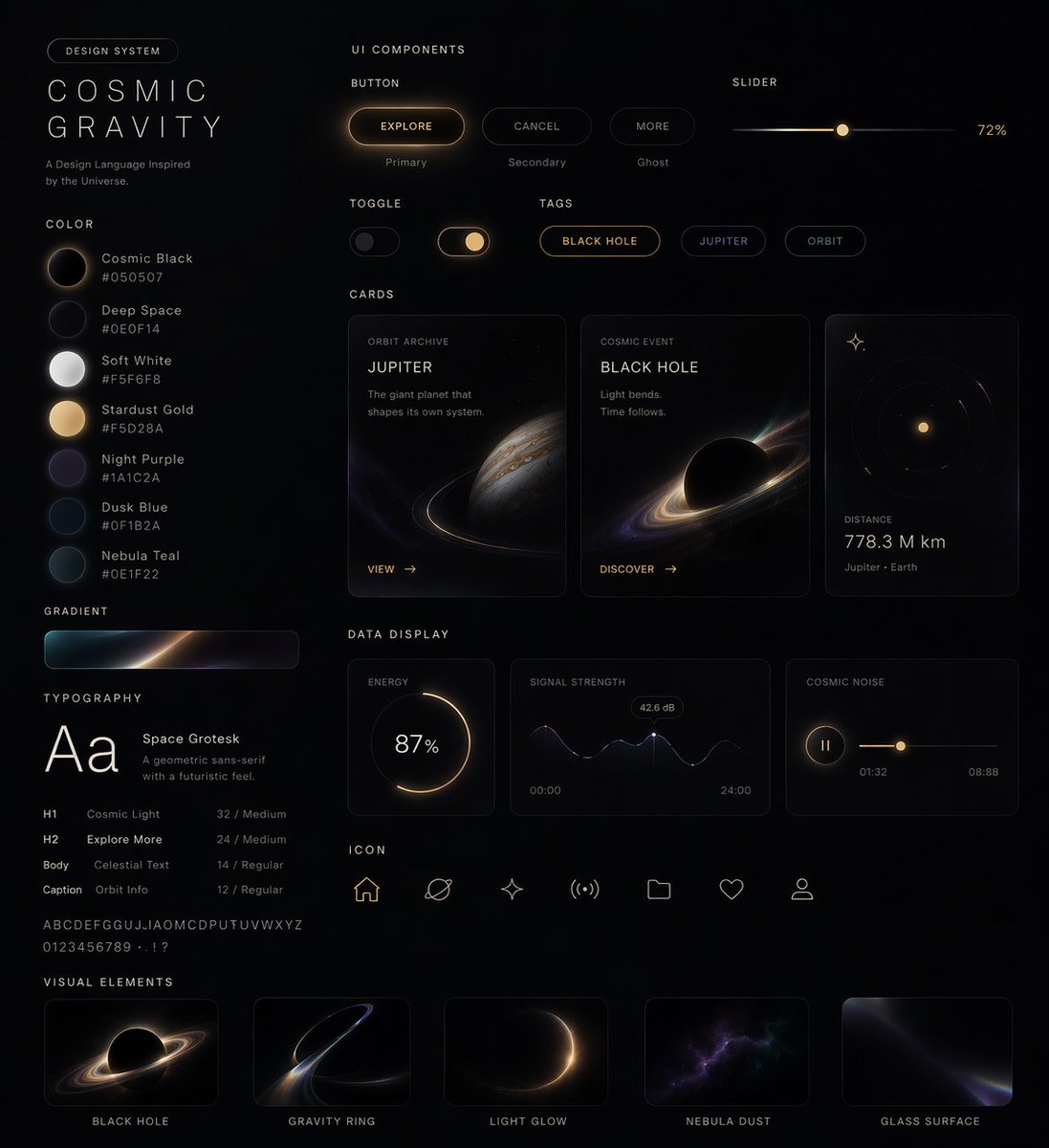 Cosmic Dark Mode UI Design System AI image template preview