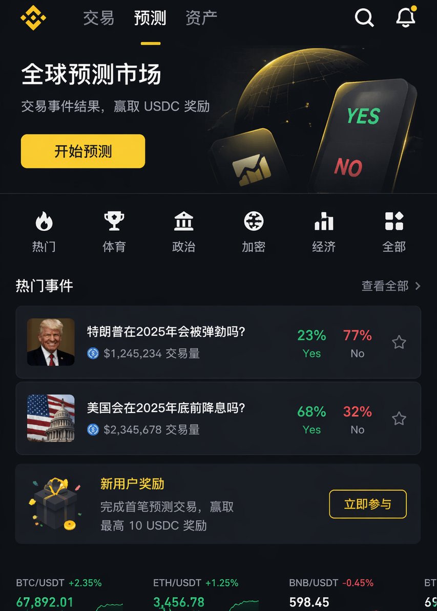 Professional UI Design Prompt AI image template preview