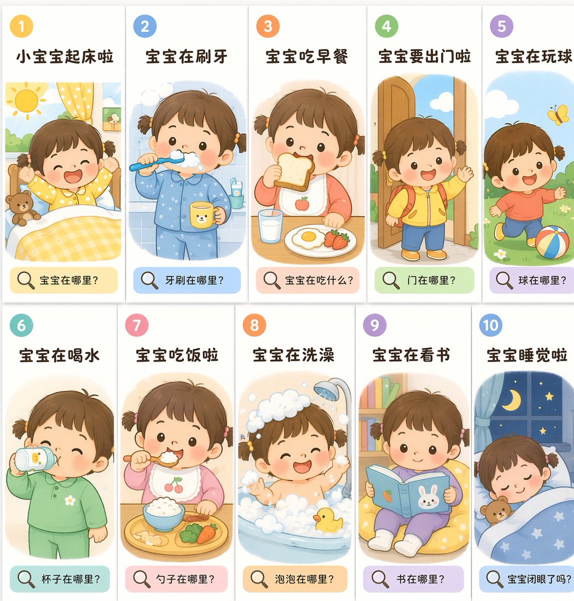 Toddler Daily Routine Flashcard Grid AI image template preview