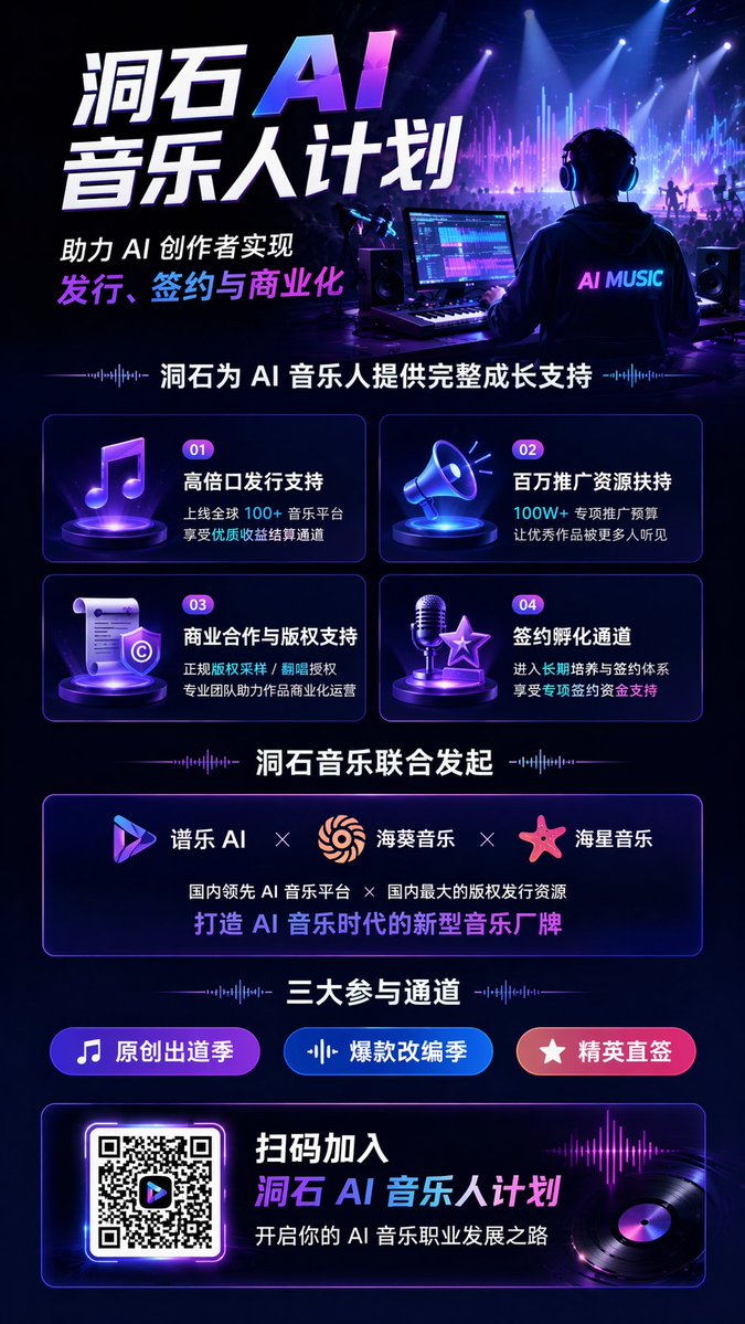 AI Music Program Promotional Infographic AI image template preview