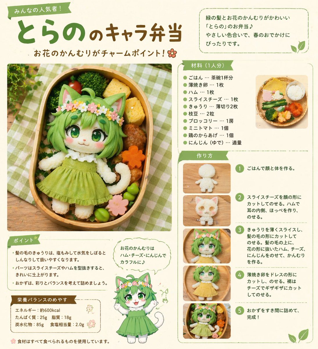 Character Bento Recipe Magazine Page example 2