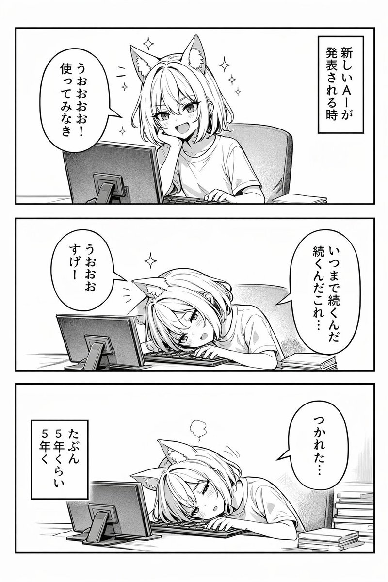 3-Panel Anime Comic Strip AI image template preview
