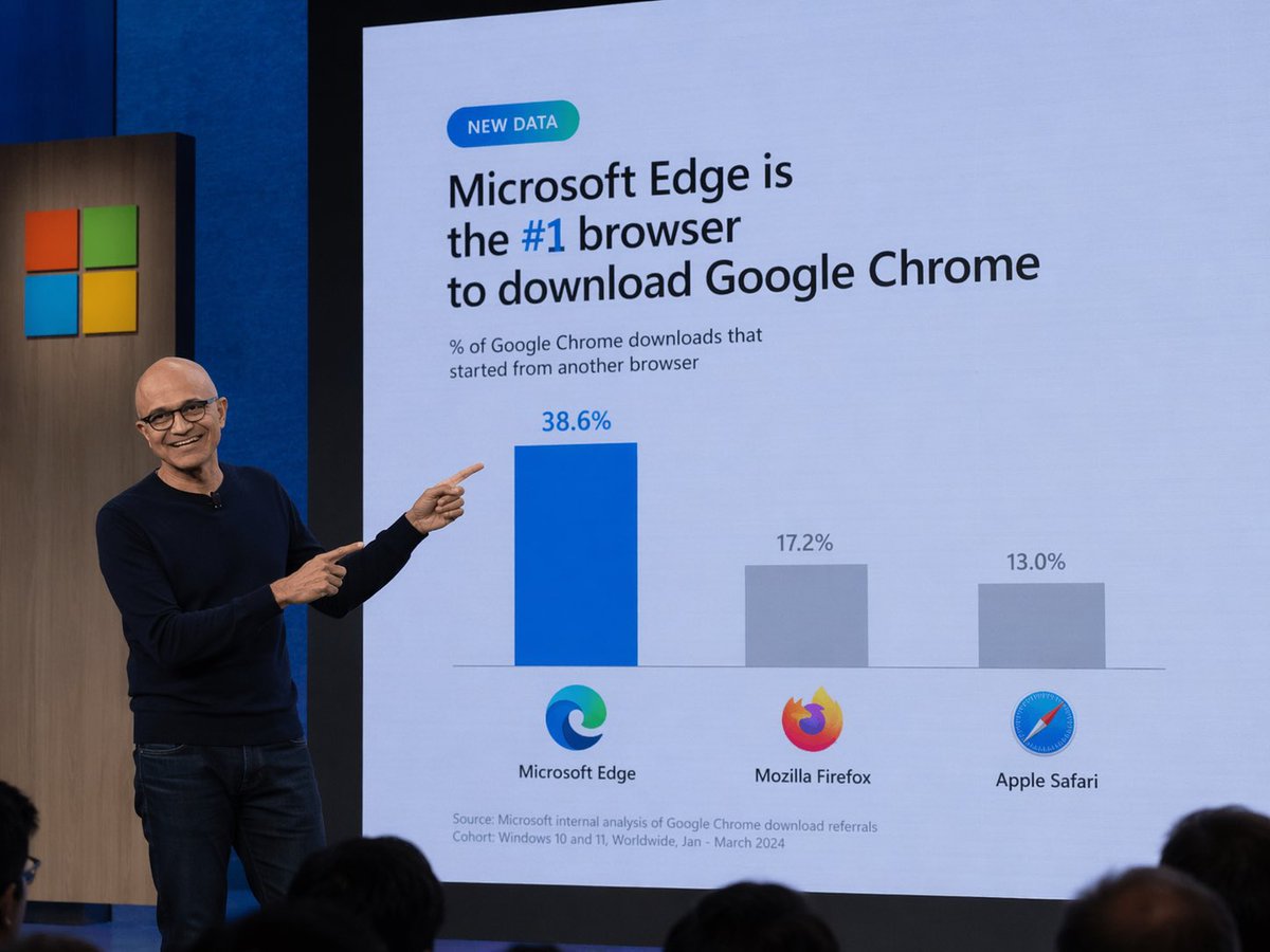 Tech Keynote Presentation Slide AI image template preview