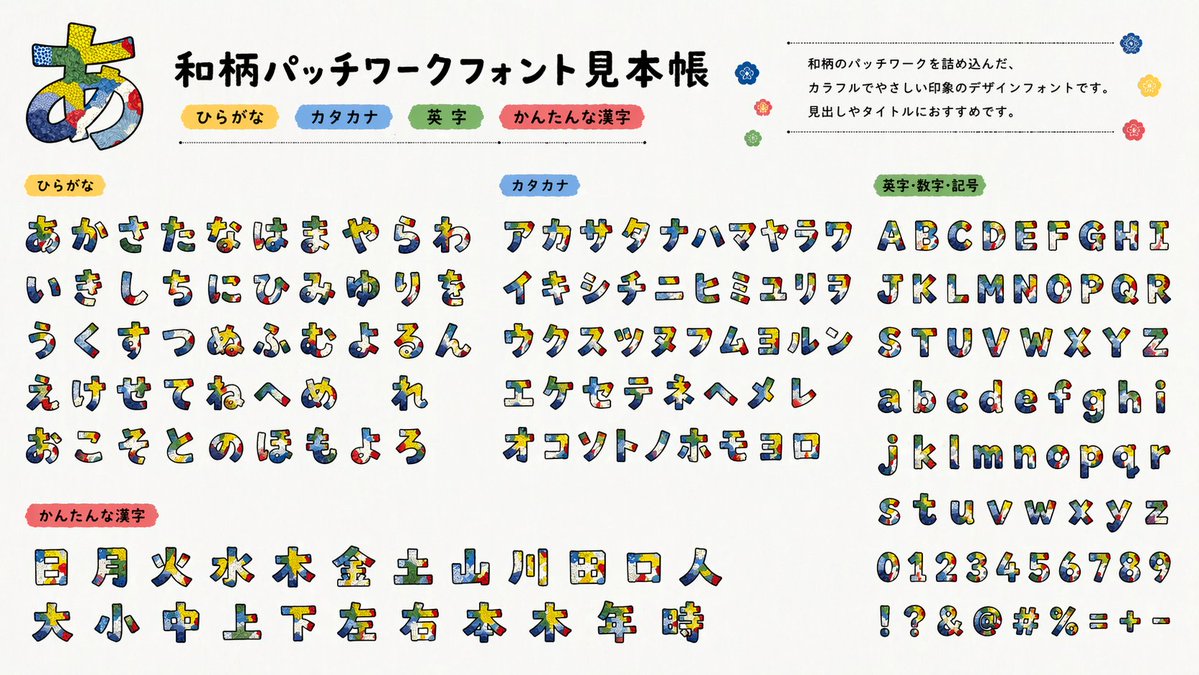 Multilingual font specimen sheet prompt AI image template preview