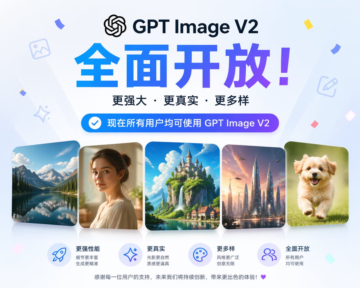 GPT-Image V2 Feature Announcement AI image template preview