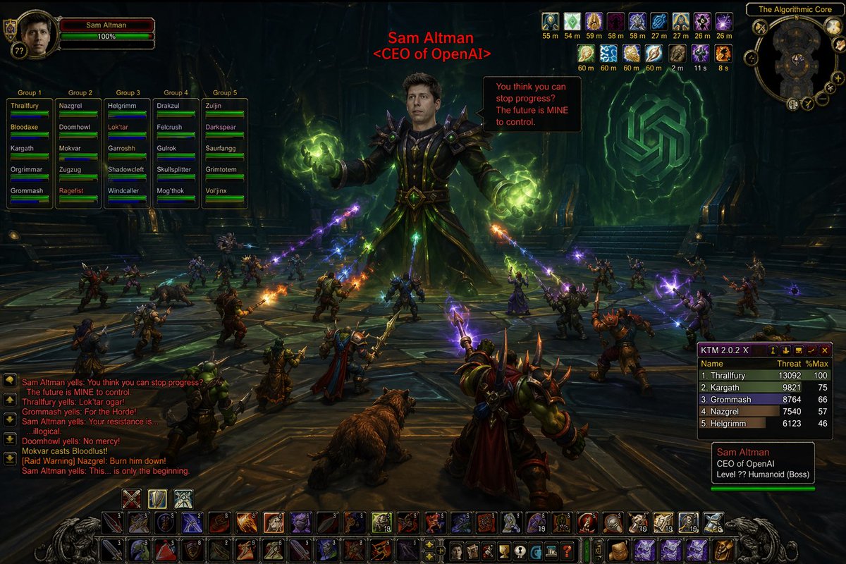 World of Warcraft Style Raid AI image template preview