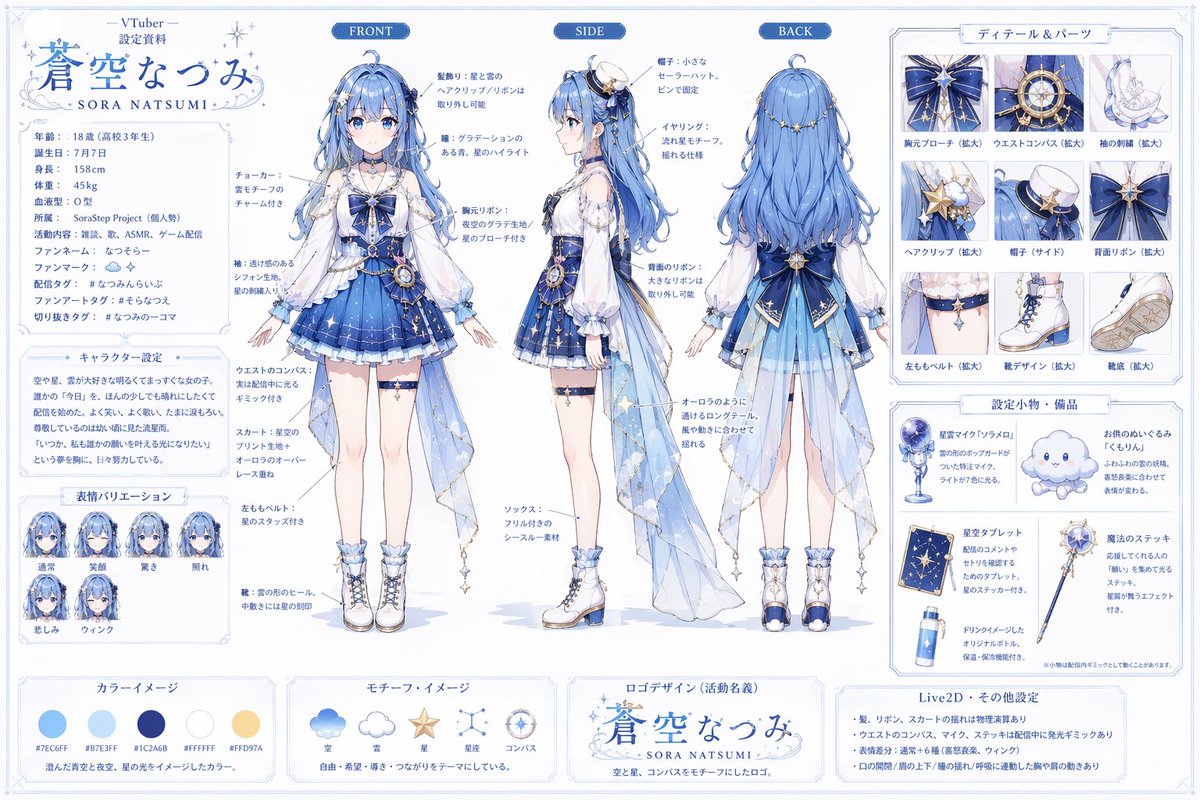 VTuber Character Reference Sheet AI image template preview