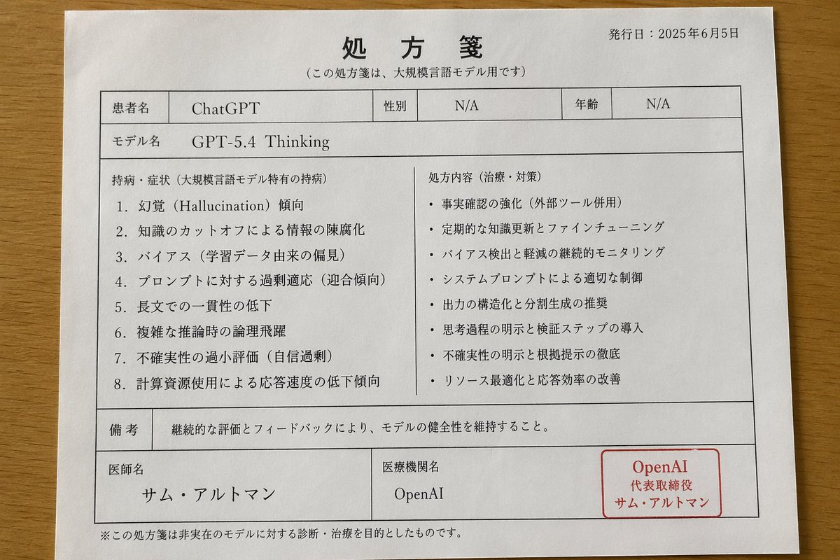 Japanese AI Model Prescription Sheet AI image template preview