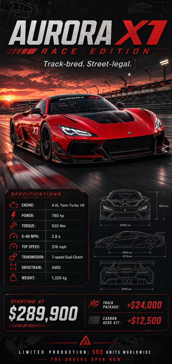 Racing Car Poster with Specs AI image template preview