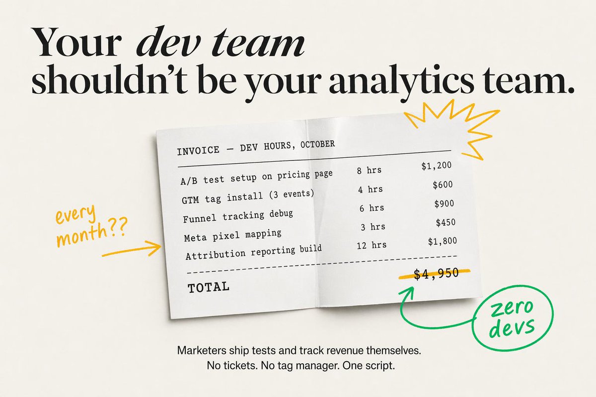 Minimal SaaS Ad With Invoice Mockup AI image template preview