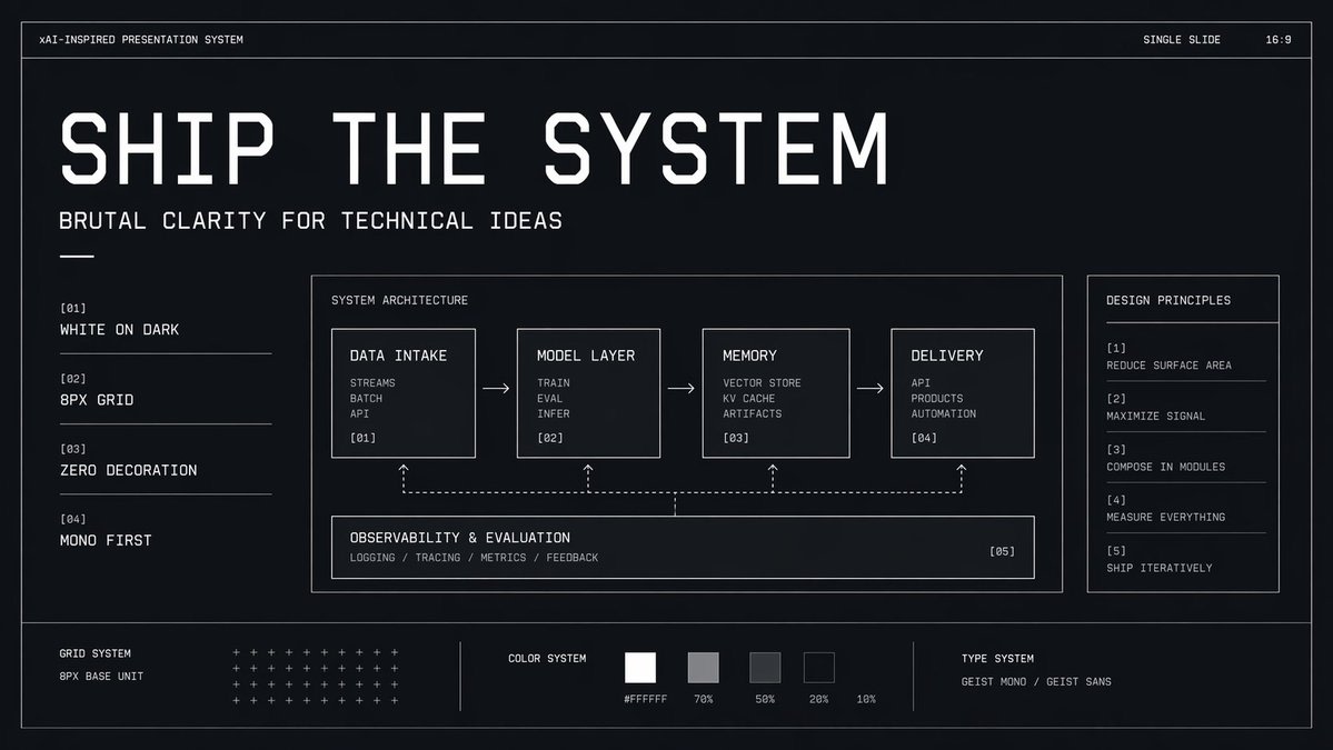 Brutalist Technical System Slide AI image template preview