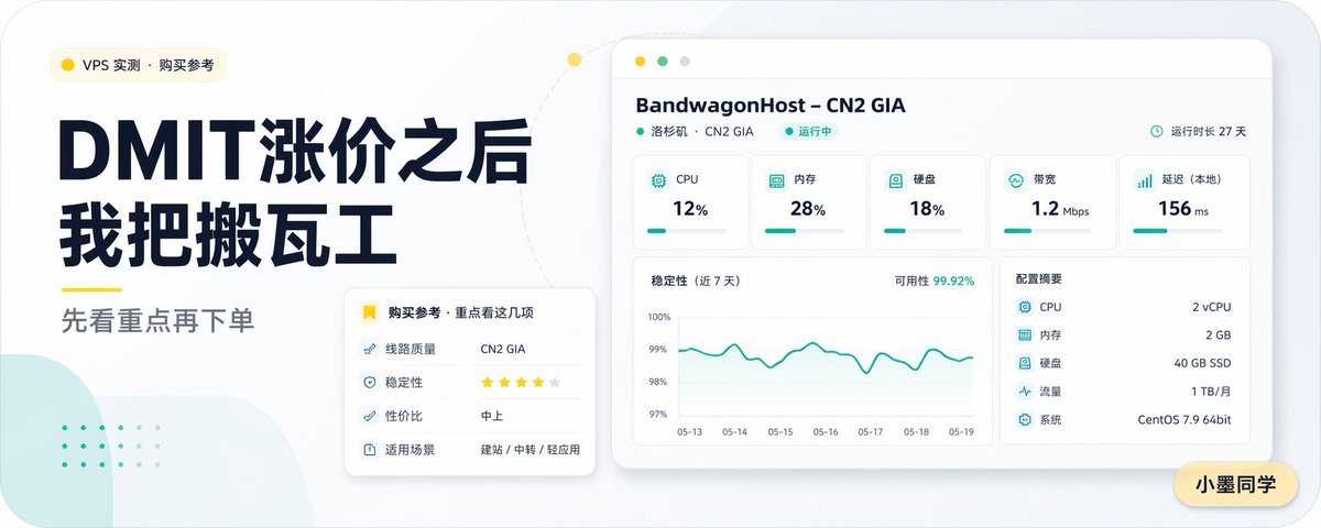 Chinese VPS Comparison Cover AI image template preview
