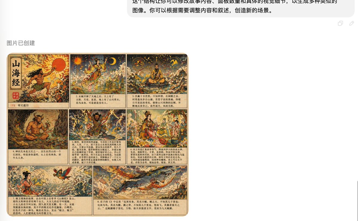 Shan Hai Jing Vintage Comic Page AI image template preview