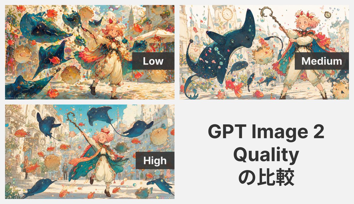 GPT Image 2 Quality Comparison Grid AI image template preview