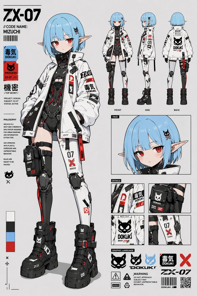 Cyberpunk Anime Character Sheet AI image template preview