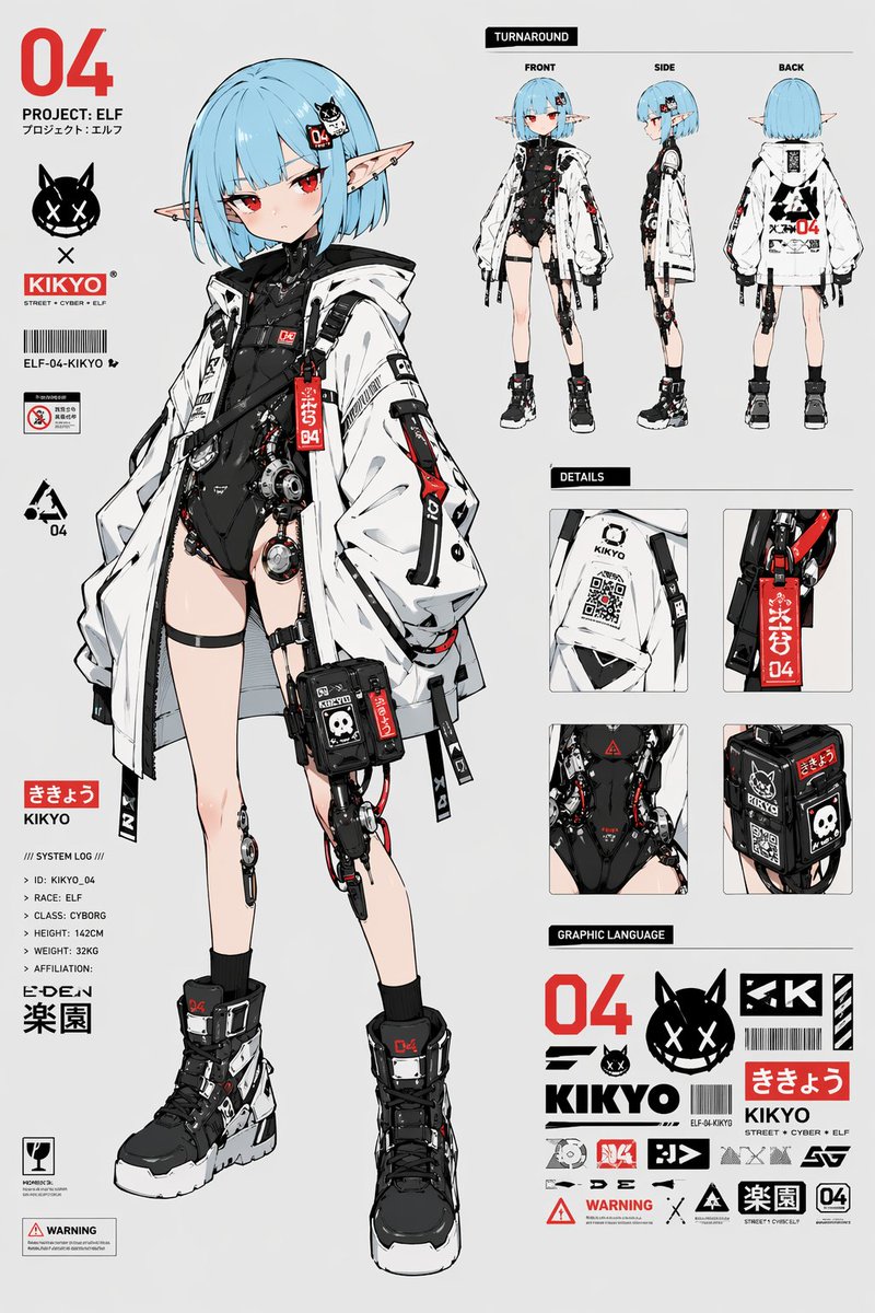 Cyber Elf Girl Reference Sheet AI image template preview