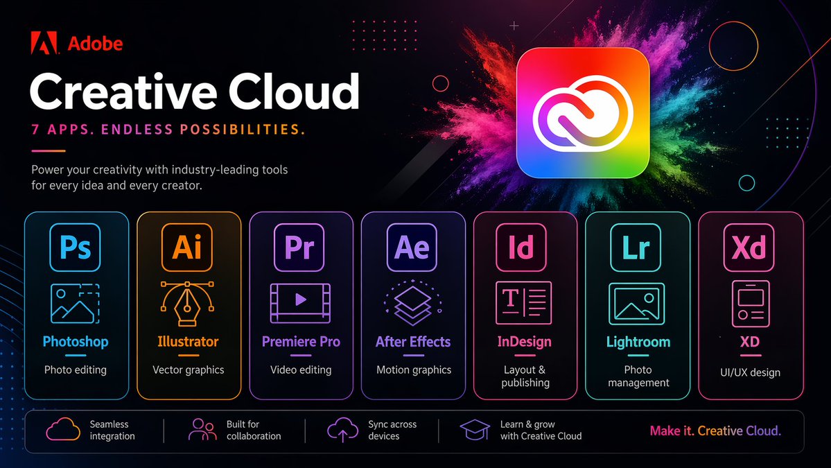Neon Creative Cloud Promo Poster AI image template preview