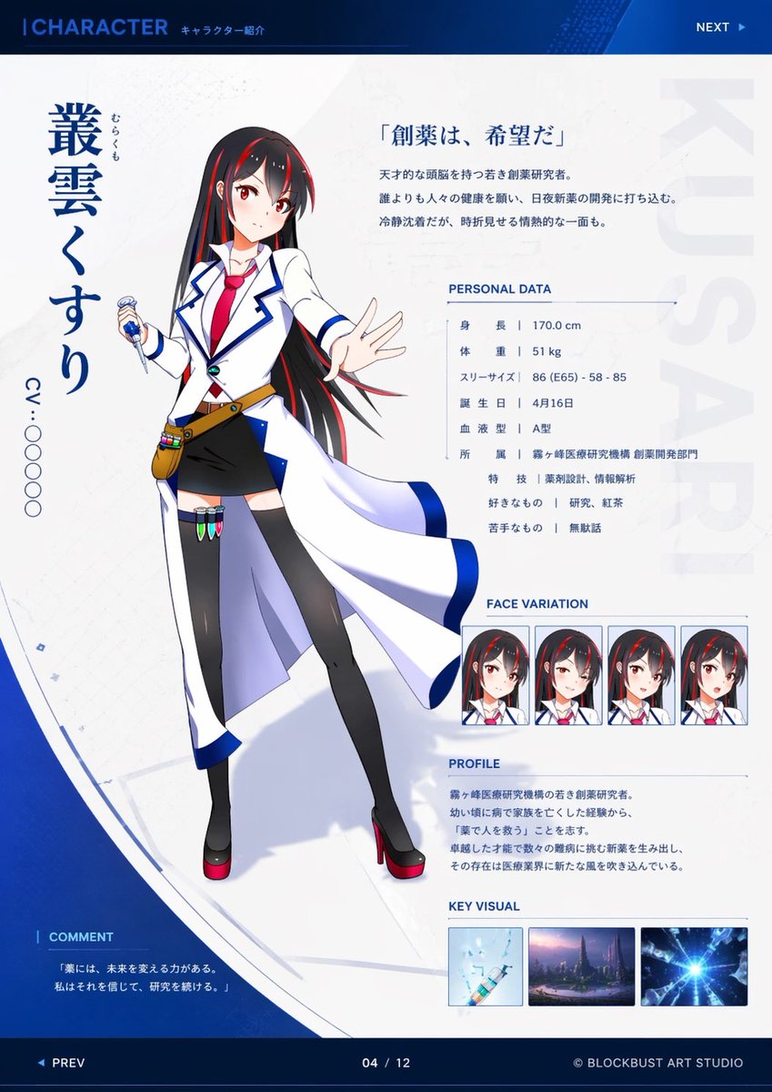 Anime Character Profile Web Sheet example 2