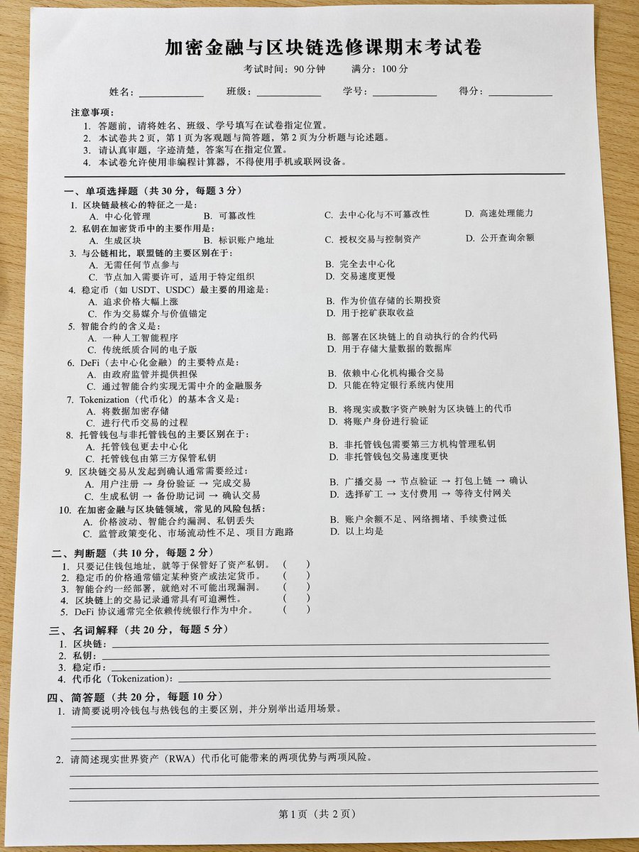 Realistic Crypto Exam Paper AI image template preview