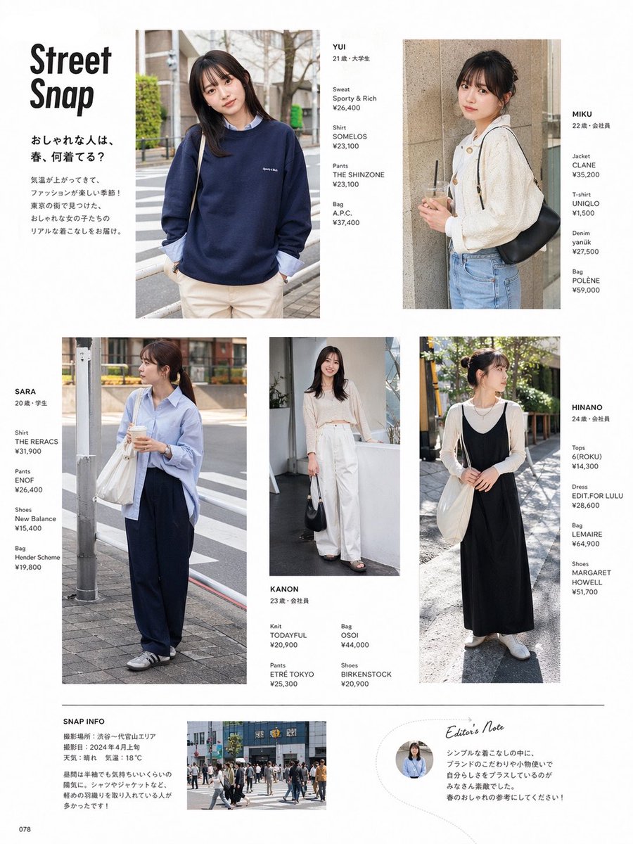 Street Fashion Magazine Layout AI image template preview