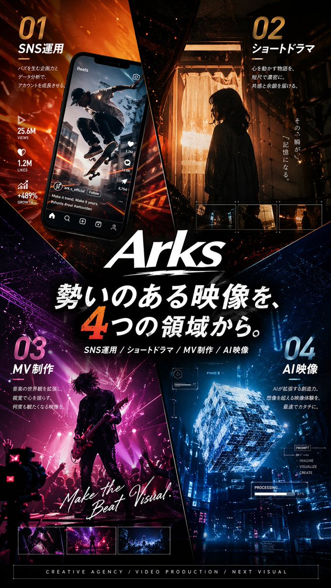 Japanese Creative Agency Poster AI image template preview