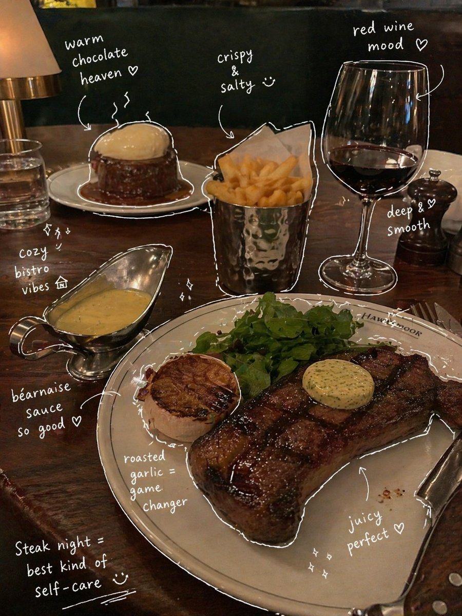 Hand-Drawn Annotated Food Diary Style AI image template preview