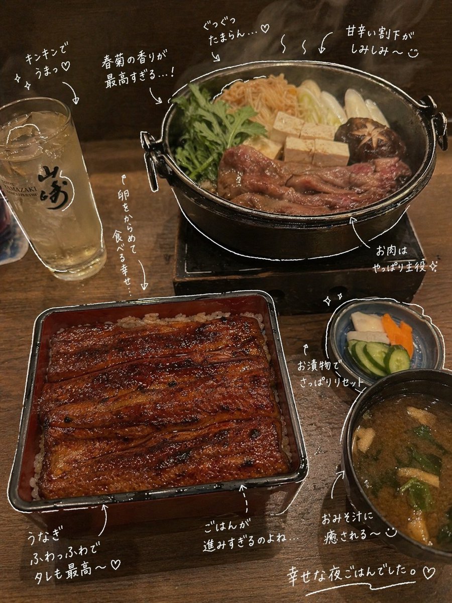 Hand-Drawn Annotated Food Diary Style example 2