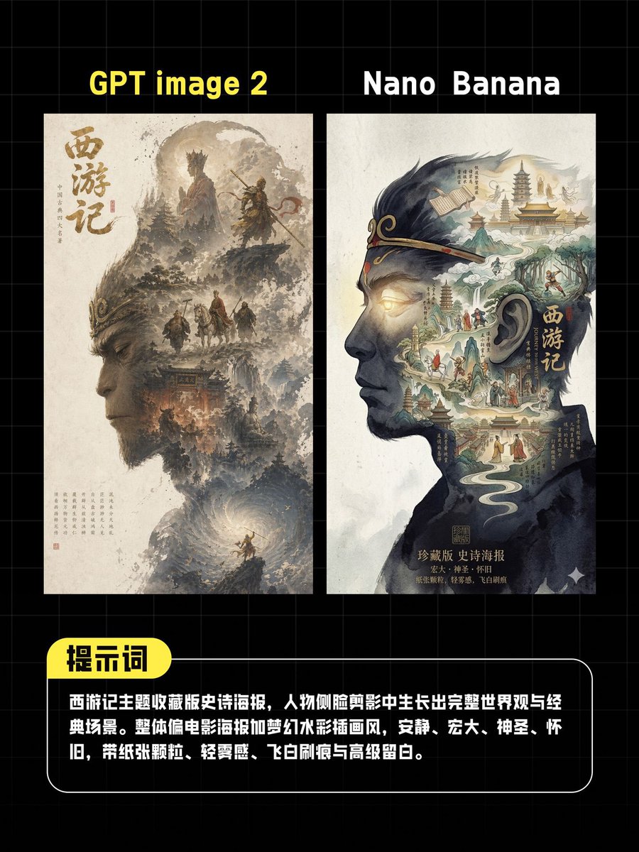 AI Poster Comparison Thumbnail AI image template preview