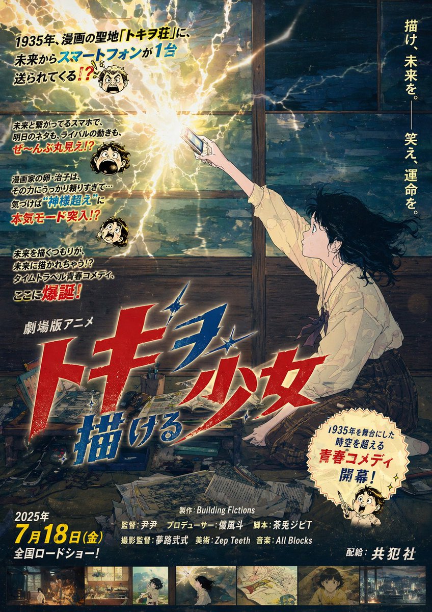 Retro Fake Anime Movie Poster AI image template preview