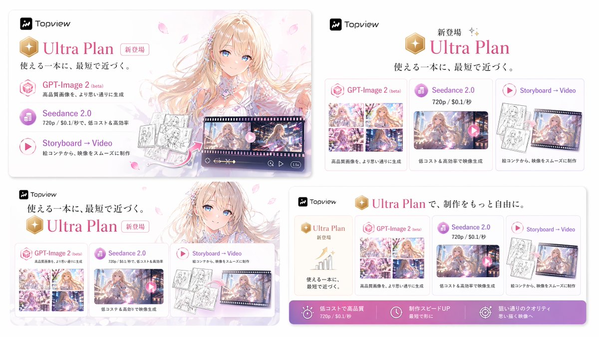Japanese Ultra Plan Promo Storyboard AI image template preview