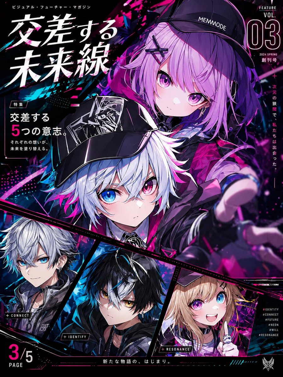 Cyberpunk Anime Magazine Cover AI image template preview