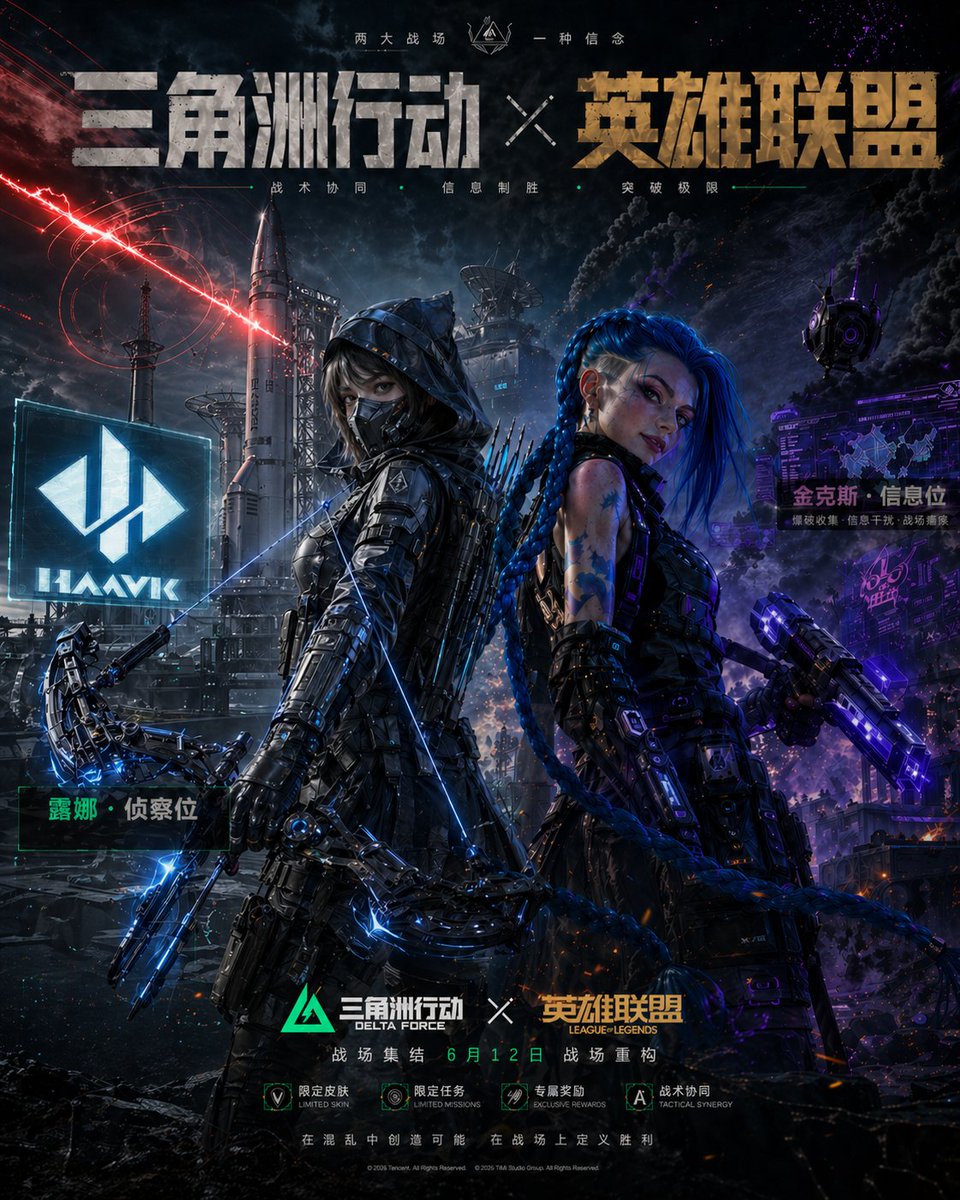 Cyberpunk Game Crossover Poster AI image template preview