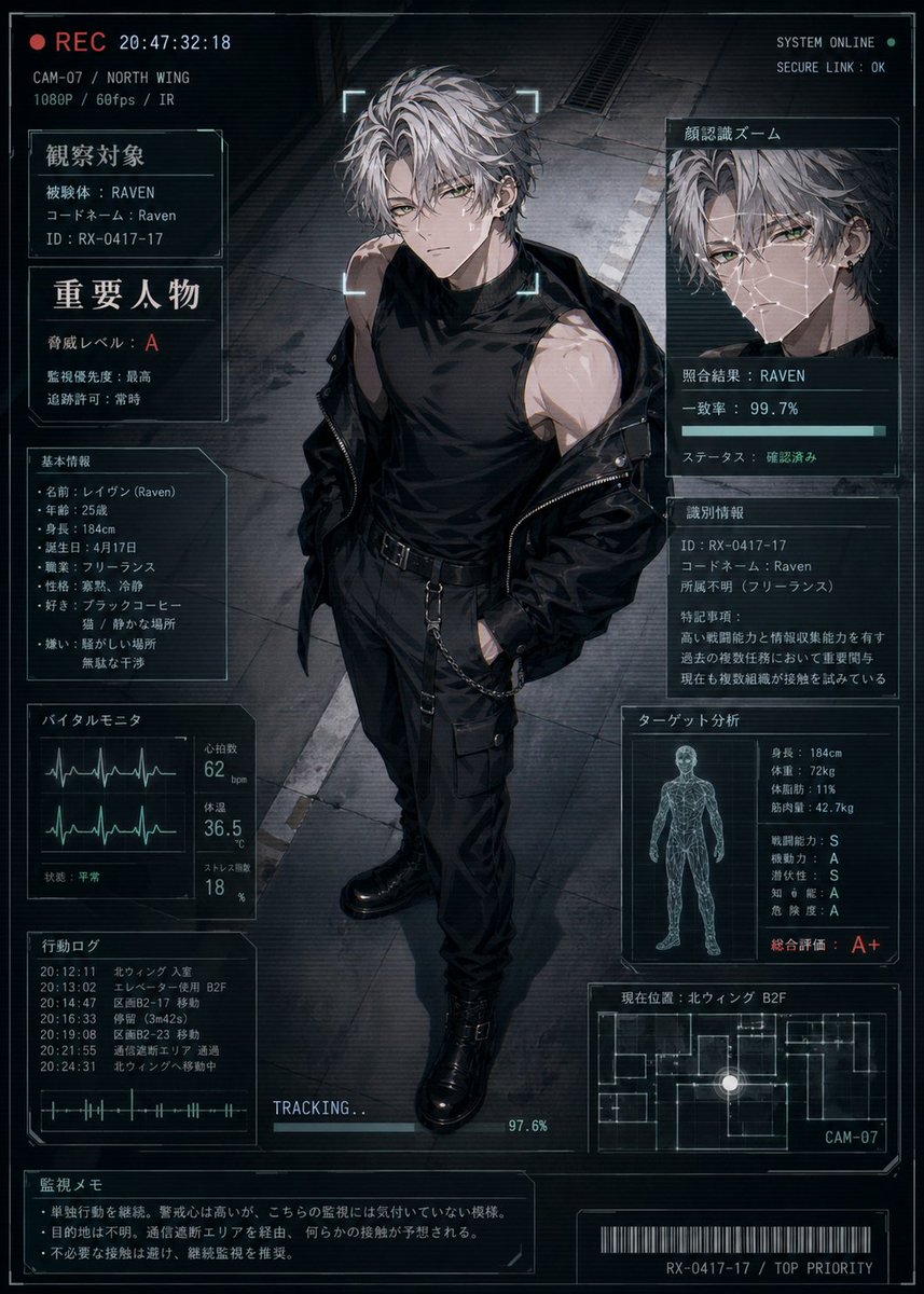 Cyberpunk Character Status Screen AI image template preview