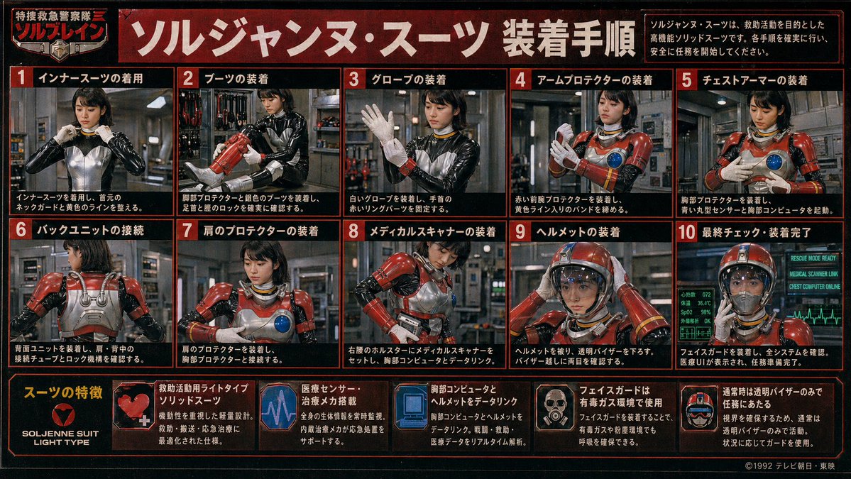 Retro Tokusatsu Suit Procedure Poster AI image template preview