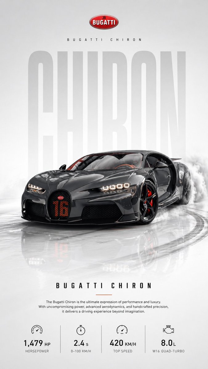 Automotive poster transformation prompt AI image template preview