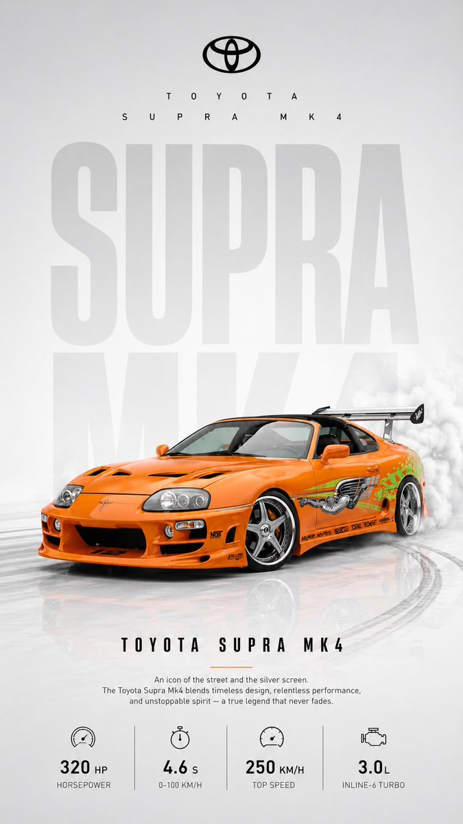 Automotive poster transformation prompt example 3