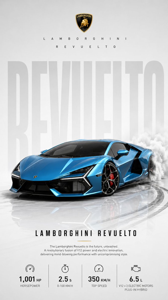 Automotive poster transformation prompt example 4