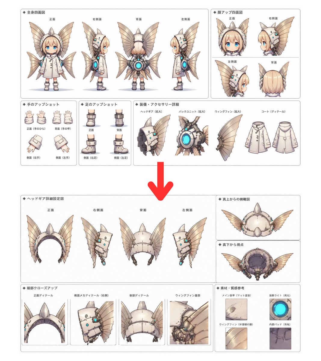 Character Setting Sheet Generator AI image template preview