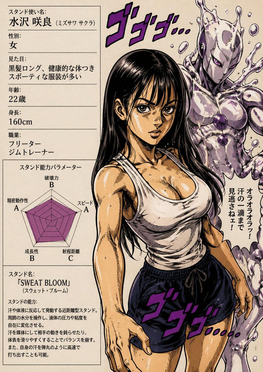 Manga Stand User Profile Page AI image template preview