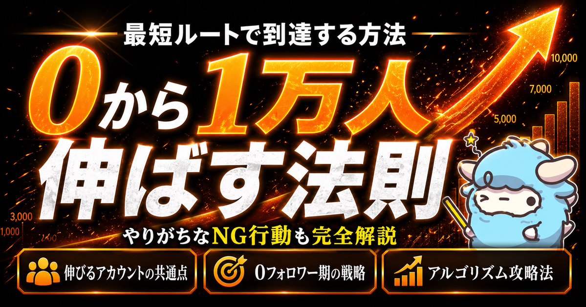 Fiery Japanese Growth Thumbnail AI image template preview