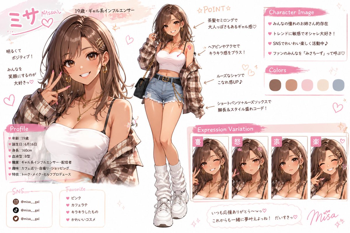 Pastel Gyaru Influencer Character Sheet AI image template preview